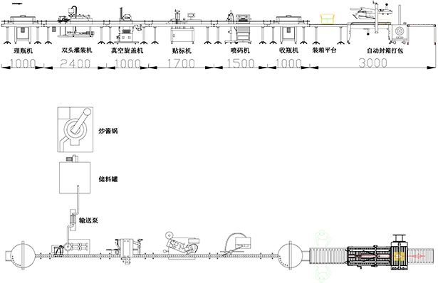 双头颗粒酱料灌装生产线设计图