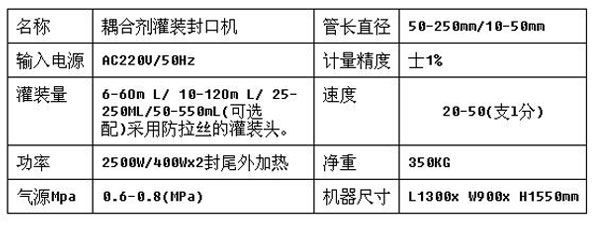 耦合剂灌装封口机