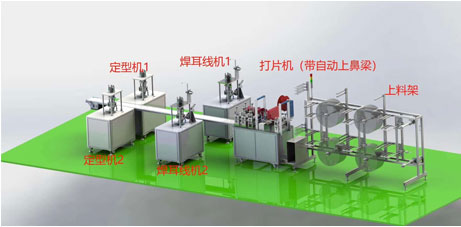  kn95半自动口罩机 半自动n95口罩生产线