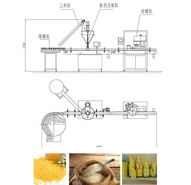 自立袋洗衣液自动亚新（中国）