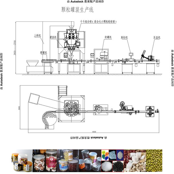 自立袋洗衣液自动亚新（中国）