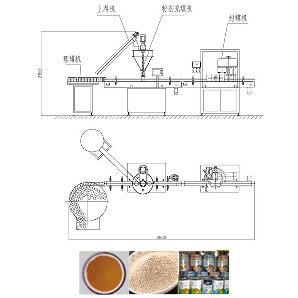 自立袋洗衣液自动亚新（中国）