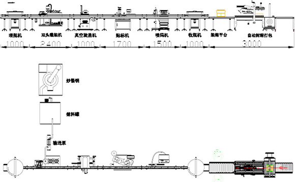 双头颗粒酱料灌装生产线设计方案